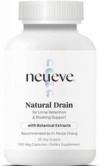NeuEve Urine Control with Natural Drain Daily Supplement | Helps Reduce Urine Retention, Supporting a Healthy Urinary Tract