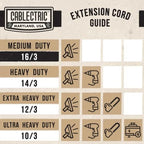 Weatherproof Black Extension Cord 200 ft, 16/3 SJTW 200 Foot Long Outdoor Extension Cord 3 Prong, Heavy Duty Exterior Power Cable Great for Outdoor Lights, Landscaping & Lawn - UL Certified