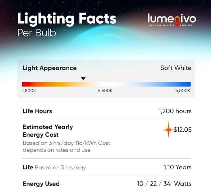 lumenivo Replacement for General Electric Lighting 41459 3WY 100/300 Mogul Base 3 Way Light Bulb Floor Lamp 3 Way LED PS 25 E39 Large Base Light Bulbs - Soft White - 120V - 1 Pack