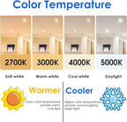 Energetic 12-Pack BR30 LED Recessed Light Bulb, 8.5W=65W, 4000K Cool White, 650LM, Dimmable Ceiling Flood Light Bulb for Cans