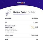 lumenivo 7.5 Watt Light Bulbs 120V/130V Bent Tip Candelabra, Flame Tip Chandelier Bulbs, Flame Shaped Light Bulbs Standard Base – Replacement Christmas Candle Tip Incandescent E12 Bulbs – 16 Pack