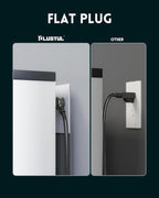 Surge Protector Power Strip 10FT, PLUGTUL Surge Protector with 10 Outlets - Spacious Design for Large Plugs, Flat Plug, 20W USB C Charging for Home, Office, ETL Listed，2040J