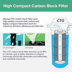 iSpring FC25B Whole House Water Filter, CTO Carbon Block, 20” x 4.5” for Sediment & Chlorine Removal