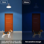 Radar Motion Sensor Light Bulbs A19 250W Equivalent AC85-265V 27W Motion Detector Auto Activated Dusk to Dawn Security Outdoor Porch Lights LED Bulb Warm White 3375LM E26/E27 (2 Pack)