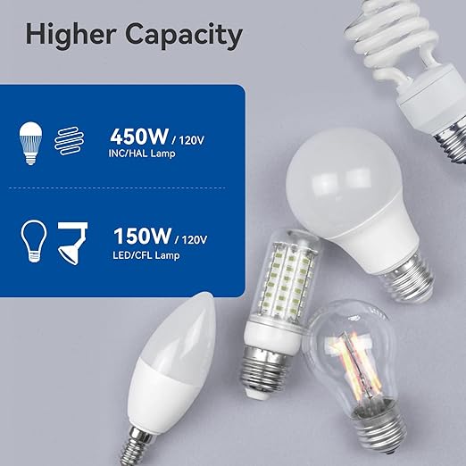 ELEGRP Dimmer Switch, Digital Dimmer Light Switch for LED Lights 150W, INC/HAL 450W, Single Pole LED Dimmer Switch, Needs Neutral Wire, Wall Plate Included, UL Listed, 10 Pack, Matte White