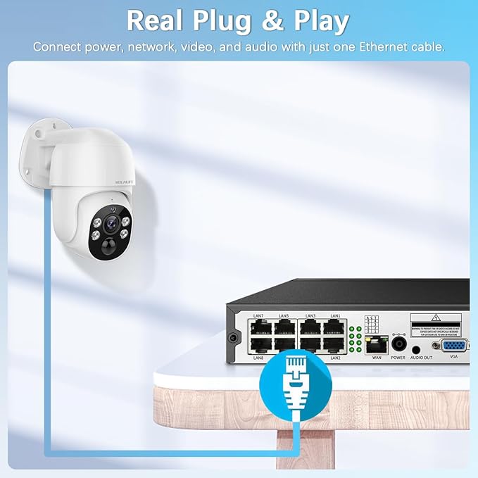 【90-Day Storage】 Wired Security Camera System, Outdoor POE Security Cameras, IP Camera System, Home Video Surveillance DVR Kits
