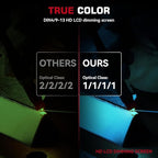 ARCCAPTAIN Welding Helmet Auto Darkening, 1/1/1/1 True Color Welding Hood, 4 Arc Sensor 1/25000s Response Time Solar Powered Weld Hood Helmet, Alien