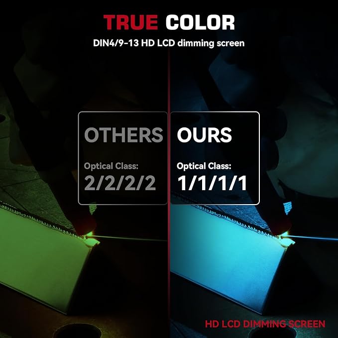 ARCCAPTAIN True Color Welding Helmet, 4 Arc Sensor Auto Darkening Welding Hood, Solar Powered Welding Mask, 1/1/1/1 Top Optical Clarity Welder Helmet, Wide Shade 4/9-13 for TIG MIG ARC, Radiant