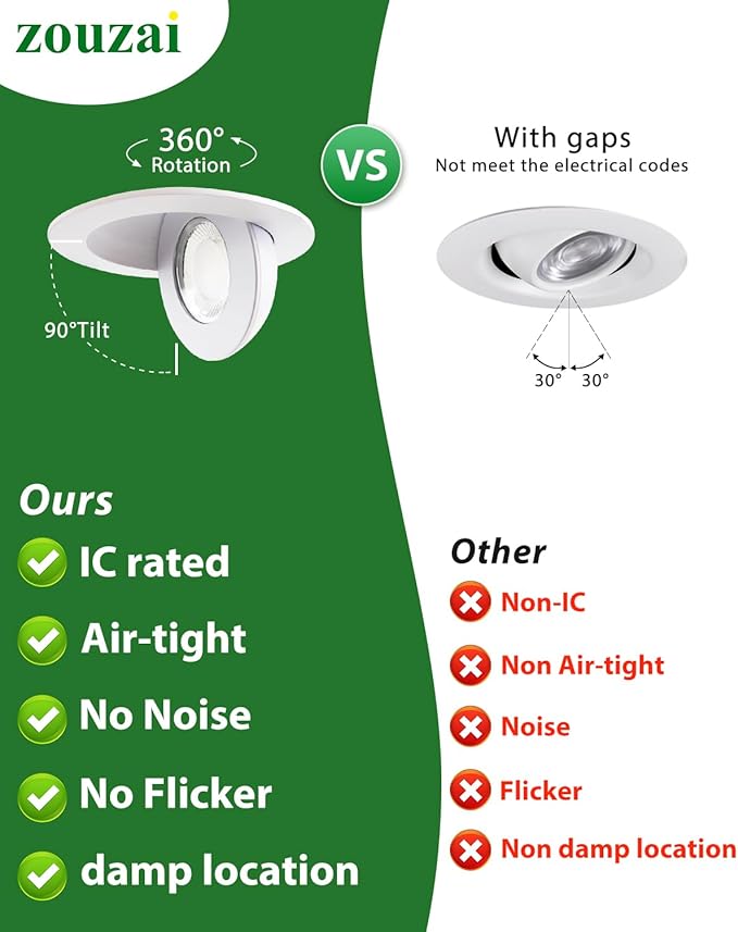 zouzai 4 inch Gimbal Led Recessed Lights, 360°+90° Adjustable Directional Recessed Lighting, 2700K/3000K/3500K/4000K/5000K Dimmable Retrofit Eyeball Can Lights with Jbox,ETL(White,12 Pack)