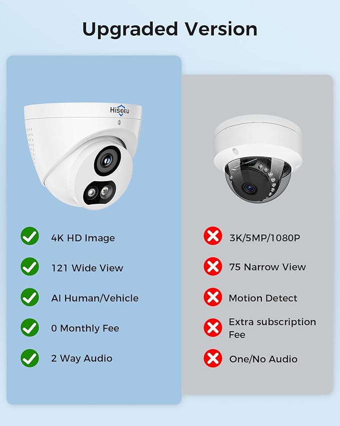 【4K HD+121°Wide View】 Hiseeu 12MP NVR 12 Pcs 4K PoE Security Cameras, 4 TB HDD for Home Surveillance Outdoor&Indoor, 2 Way Audio, Color Night Vision, Human Vehicle Detect, 7/24 Record, 0 Monthly Fee