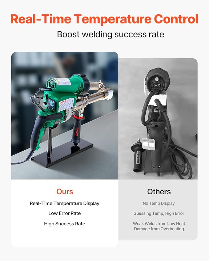 VEVOR Handheld Plastic Welding Extruder, 800W Hitachi Motor Extrusion Welding Gun - 0.79 in Weld Width & 360° Nozzle, Dual Heating System PP PE PVC HDPE Extrusion Welder for Membrane Pipe Plate
