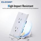 ELEGRP Glossy White Decorator Receptacle, 15A 125V Standard Electrical Wall Outlet, 2 Pole 3 Wire, Non-Tamper Resistant, NEMA 5-15R, Self-Grounding Residential Grade, w/Wall Plate, UL, 20 Pack
