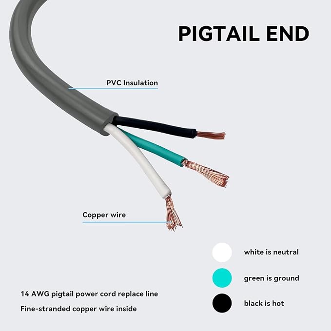 2 Pack 9 ft 14/3C SJTW Appliance and Power Tool Cord, 14 Gauge 3 Prong Heavy Duty Replacement Power Supply Cord Cable, 110V 115V 120V AC Pigtail, 15A, 1875w