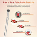 Mornajina 2 Packs 02582 Electric Water Heater Elements 4500W 240V, Hot Water Heater Replacement Parts Screw-in RV Hot Water Heater Fit Most Models, Foldback Type