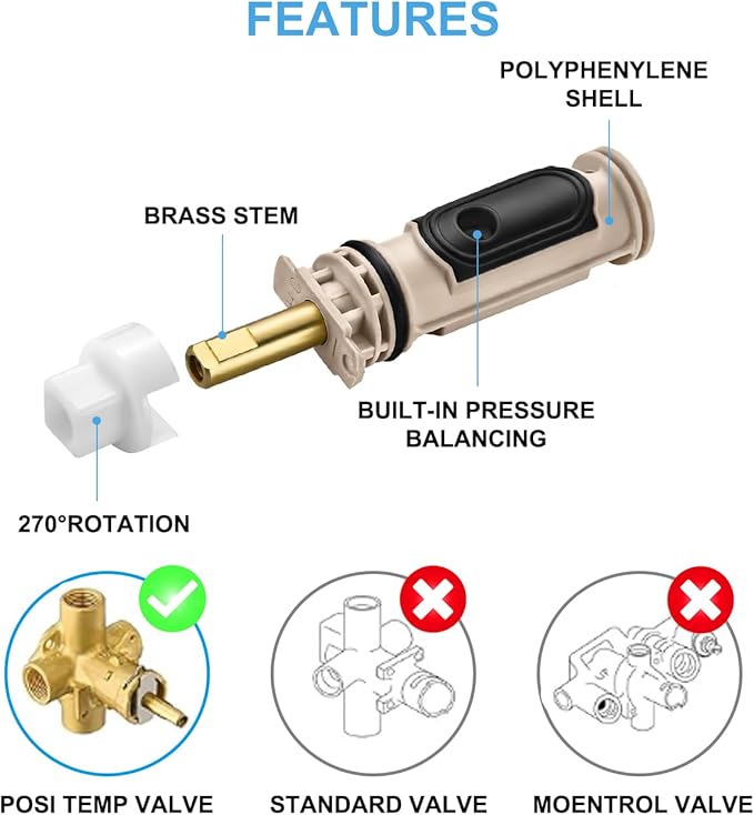 1222 Replacement Cartridge with Puller 104421 and Handle Adapter Kit 116653, Compatible with Moen Single Handle Posi Temp Tub Shower Faucet