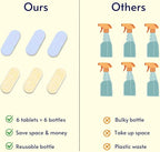 Multi-Purpose Cleaner Starter Kit-Lavender and Lemon Scent all purpose cleaner concentrate,cleaning tablets (6 Refill tablets) with Reusable Spray Bottle Multi-Surface Cleaner, 6x17fl oz