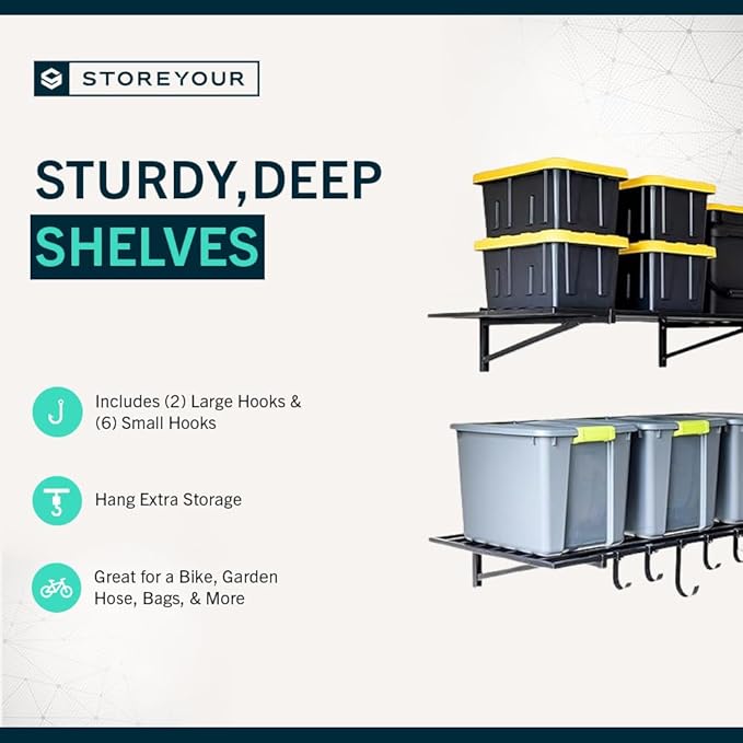 StoreYourBoard 2-Pack Heavy Duty Wall Shelves 2ft x 4ft – Wall-Mounted Garage Storage Shelving and Organization for Sheds, Closets, or Utility Rooms – Holds 200 lbs - Black