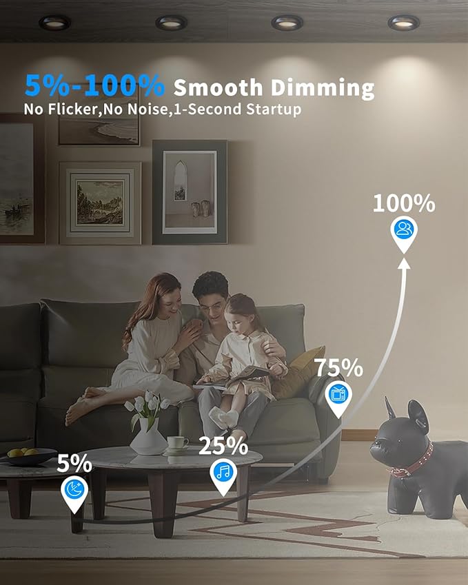 Adetu 3 Inch 5CCT Gimbal Black Led Recessed Lighting with Junction Box, 2700K/3000K/3500K/4000K/5000K, 7W Eqv 80W, 360°+90° Adjustable Led Recessed Lights, 798LM Brightness - ETL (Black, 6 Pack)