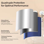 Electric Mini Tank Water Heater-4 Gallon Under Sink Instant Hot Water for RV, Camper, Kitchen, Food Truck, 120V 1500W, Blue, Wall or Floor Mounted