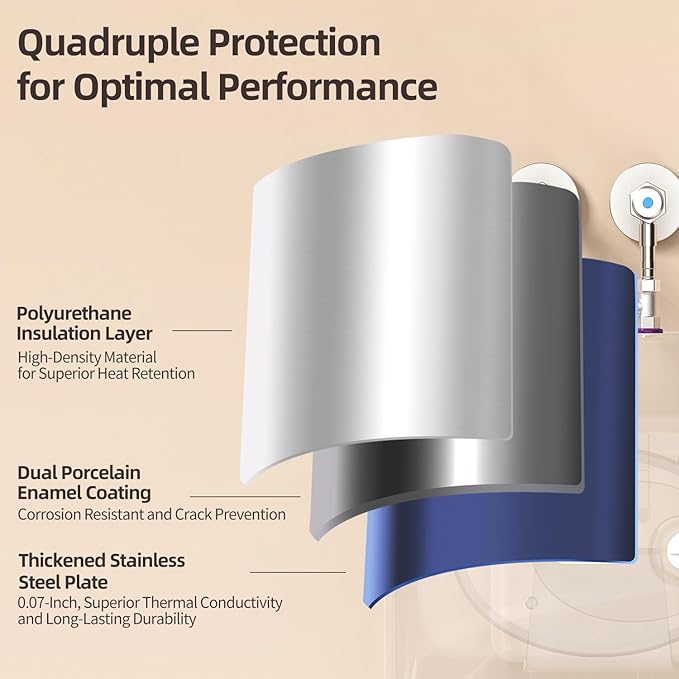 Electric Mini Tank Water Heater-4 Gallon Under Sink Instant Hot Water for RV, Camper, Kitchen, Food Truck, 120V 1500W, Blue, Wall or Floor Mounted