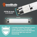 GoodBulb 17-Watt 24 Inch T8 Fluorescent Light Bulb 4100K Cool White Light Color Medium Bi-Pin Base 1400 Lumens 86 CRI 36000 Life Hours Instant/Programmed Start Pack of 25 Bulbs