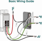 TREATLIFE Smart Dimmer Switch, Neutral Wire Needed, 2.4Ghz Wi-Fi Light Switch, Works with Alexa and Google Assistant, Schedule, Remote Control, FCC Listed, Single Pole (1 Pack)