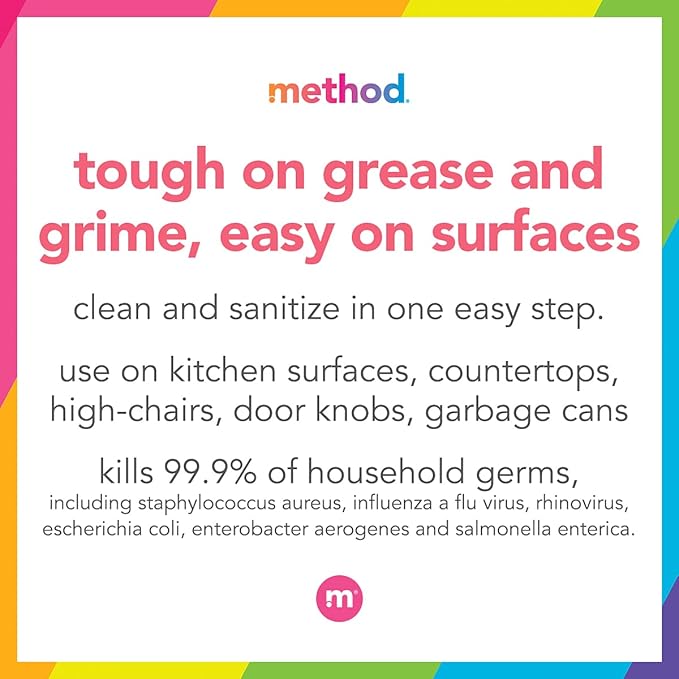 Method Antibacterial All-Purpose Cleaner Spray, Citron, Kills 99.9% of Household Germs, 28 Fl Oz, (Pack of 4)