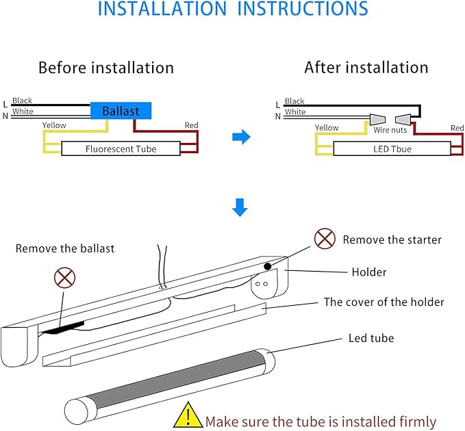 T8 LED Bulbs 4 Foot, 30 Pack 36W 4680LM 5000K Daylight White Type B 4FT LED Tube Lights, T8 T10 T12 Fluorescent Replacement Bulbs, Ballast Bypass, V-Shaped, Double Ended Power, Clear Cover