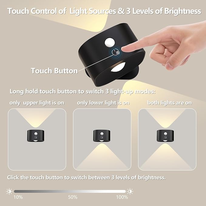 UP&Down Light Source Wall Sconces with Motion Sensor, Cordless LED Wall Night Lights 360°Rotate & Rechargeable Battery Operated, 3 Brightness, Indoor Motion Detection Wall Lamps for Pictures Corridor