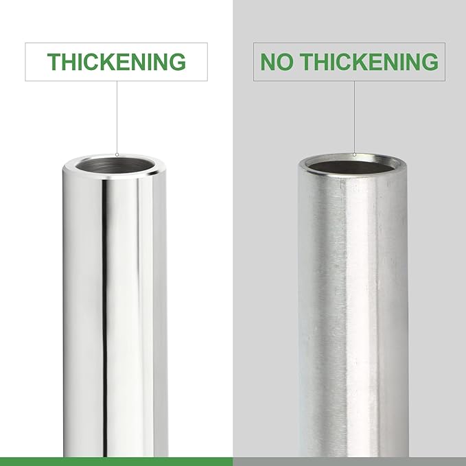 TAISHER 2PCS 304 Stainless Steel Pipe Fittings, 3/4" NPT Male Threaded, 6" Length Weld Nipple Cast Pipe