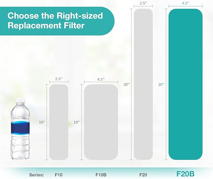 SimPure 20" x 4.5" Cation Exchange Resin Filter, Whole House Water Softening Filter Cartridge for DB20P, DB20P-3 (6 Pack)