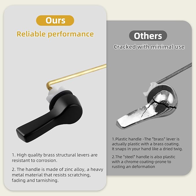 Universal Metal Black Toilet Handle Replacement Kit, Front Mount Toilet Flush Handle Replacement Compatible with Kohler, American Standard, TOTO, Mansfield, Solid Brass, Universal Style