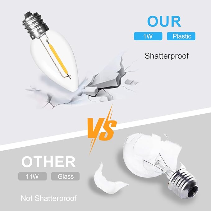 Jslinter 25Pack C7 LED String Light Bulbs Replacement, 5000K Daylight, W(11W Equivalent), 60LM, Shatterproof, E12 Screw Base, Vintage Edison Bulbs for Patio Garden