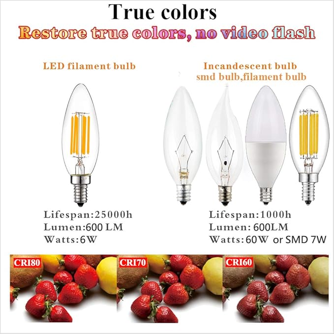 LiteHistory Dimmable B10 led Bulb 6W Equal 60W led Candelabra Bulb 2700k Clear e12 Edison Bulb for Chandelier Light Bulbs and Ceiling Fan Light Bulbs AC120V 600lm b11 led Bulb Torpedo 6Pack