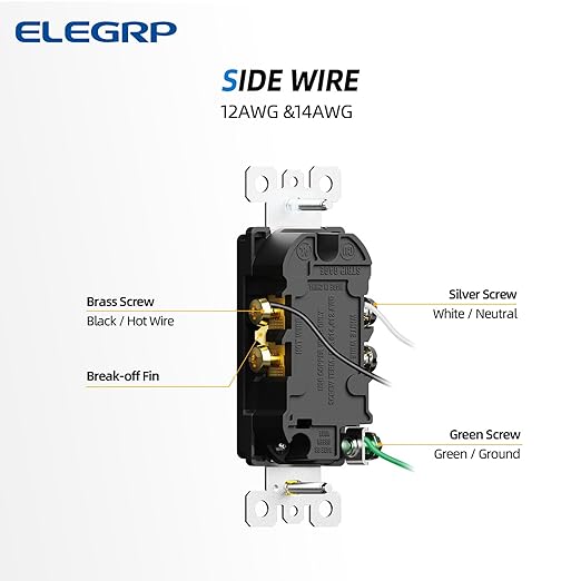 ELEGRP Glossy Black Decorator Electrical Wall Outlet Receptacle, 20A 125V Standard Outlets, 2 Pole 3 Wire, Non-Tamper Resistant, NEMA 5-20R, Self-Grounding Wall Outlet, UL Listed, 50 Pack