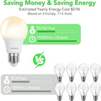 BUBO A19 LED Light Bulbs, 60 Watt Equivalent LED Bulbs, Warm White 3000K, 800 Lumens, E26 Standard Base, Non-Dimmable, 8W Warm White LED Bulbs for Bedroom Living Room Home Office, 3 Pack
