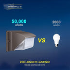 ledmo LED Wall Pack 120W 5000K 15840LM Outdoor Security Flood Light Waterproof IP65 LED Wall Lights for Garage Warehouses Parking Lots