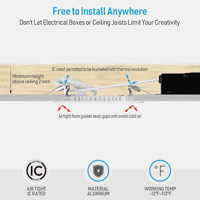 TORCHSTAR Premium Series 4 Inch Ultra-Thin LED Recessed Light with Junction Box, 10.5W Dimmable LED Canless Recessed Ceiling Lights Slim, ETL & ES Listed, CRI90, 4000K Cool White, White, Pack of 6