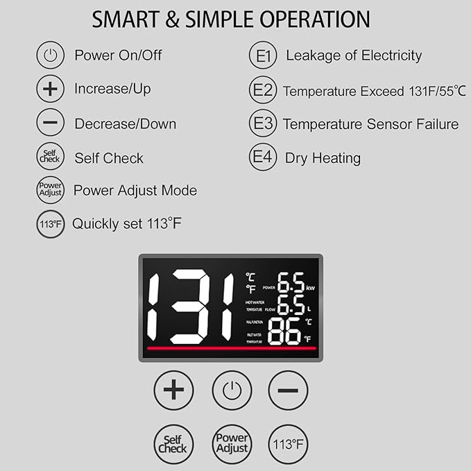 Tankless Water Heater 6.5KW 240V,Instant Electric Water Heater Self Modulating Technology,Overheating Protection,Electric Hot Water Heaters for Sink.