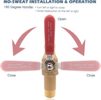 Water Heater Drain Valve 3/4" MNPT Full Port - Brass Sediment Flush Valve with 2 Inch Shank, 180° Handle Garden Hose Adapter Hot Water Heater Replacement Parts Fast Drain Tool Kit