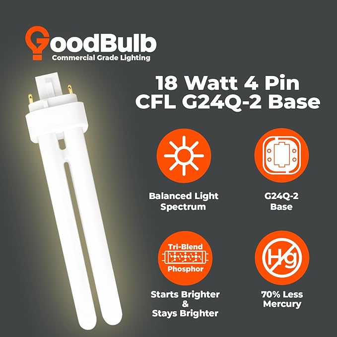 GoodBulb 18 Watt CFL Light Bulbs | 4 Pin G24Q-2 Base 3000K Warm White | 18W High Output 1200 Lumens | Double Tube Compact Fluorescent Light Bulbs Plug-in | 10 Pack