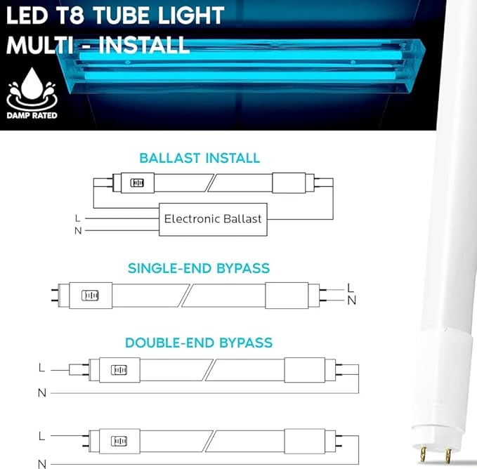 4FT T8 LED Tube Light, Type A+B, 12W/15W/18W/22W, 3000K | 4000K | 5000K | 6500K, Single and Double End Powered, Plug and Play or Ballast Bypass, 2860 Lumens, F32T8, 120-277V, Frosted Cover (12 Pack)