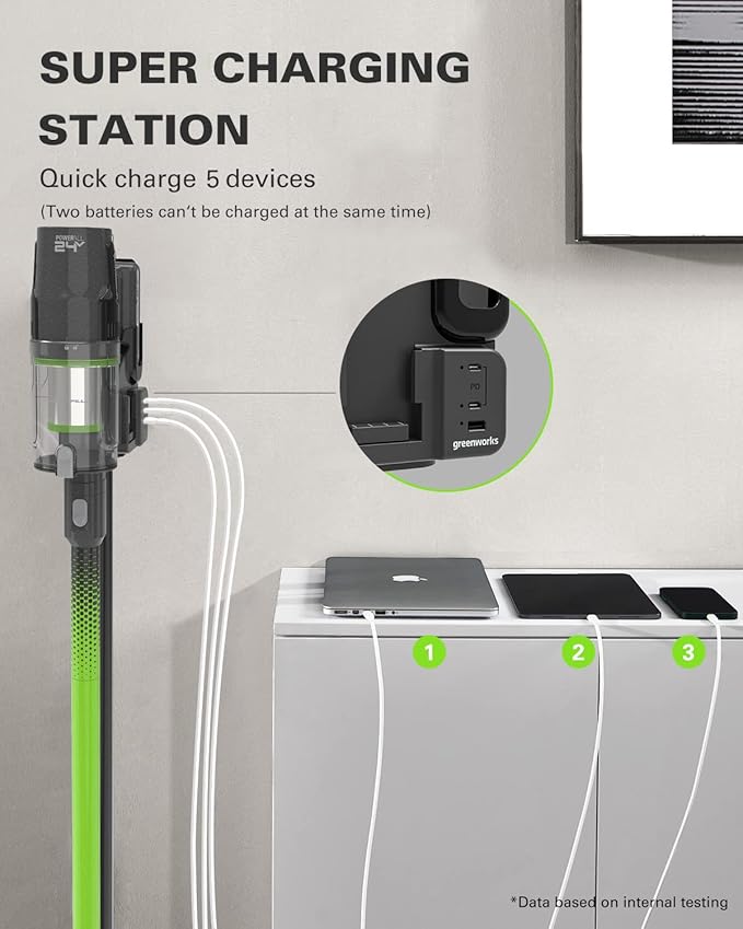 Greenworks 24V Deluxe Brushless (500W) Cordless Stick Vacuum, Ultra Lightweight, LED Lights, 4Ah USB-C Battery and 30-Minute Super Charger Included (Green)