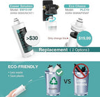 Frizzlife TW15 Under Sink Water Filter System, NSF/ANSI 53&42 Certified Elements, Reduce 99.99% Lead, Chlorine, Chloramine, Fluoride, Bad Taste & Odor, Direct Connect, 0.5 Micron, USA Tech Support