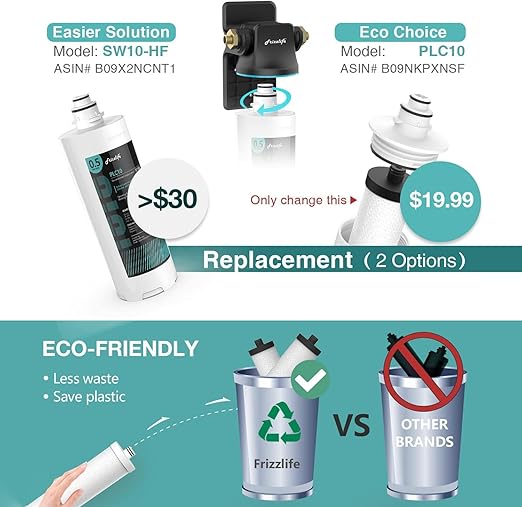 Frizzlife TW15 Under Sink Water Filter System, NSF/ANSI 53&42 Certified Elements, Reduce 99.99% Lead, Chlorine, Chloramine, Fluoride, Bad Taste & Odor, Direct Connect, 0.5 Micron, USA Tech Support