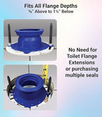 One N Done Toilet Flange Repair Kit – Complete Toilet Wax Ring Replacement Kit – Durable Waxless Toilet Ring – Includes Toilet Flange Bolts, Toilet Bowl Caps, and Toilet Flange Extension Kit (3 Pack)