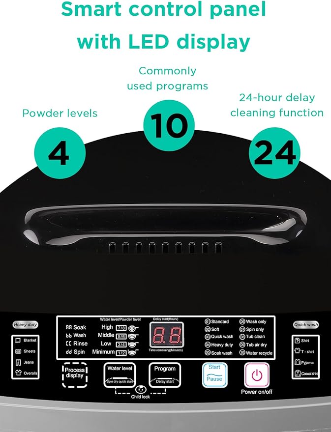 17.7 lbs Washing Machine with Drain Pump, Full Automatic Washer with 10 Wash Programs 8 Water Levels for Home, Apartment, RVs, Dorm, Grey