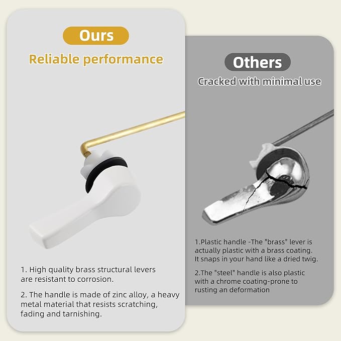 iFealClear Universal Metal Toilet Flush Handle Replacement, Front Mount Toilet Handle Replacement Compatible with Kohler, American Standard, TOTO, Mansfield, Solid Brass, White