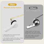 iFealClear 2 Pack Metal Toilet Tank Flush Lever Replacement, Universal Front Mount Handle Toilet Tank Trip Lever with 2 Pieces Stainless Steel Flapper Chains, Easy Install, Solid Brass, White