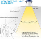TORCHSTAR 8-Pack 5CCT 4 Inch LED Recessed Lighting Retrofit Downlight, Aluminum Anti-Glare Deep Baffle Trim, 800LM 10W=100W, CRI90 Dimmable Remodel Can Lights, JA8 ETL, 2700K3000K3500K4000K5000K